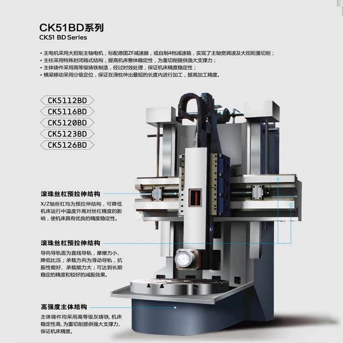Large Single Column CNC Vertical Lathe